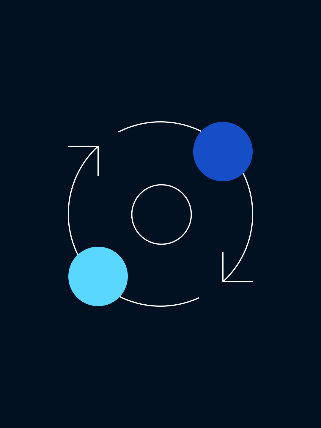 unicon_moodley_website_gif_elemente